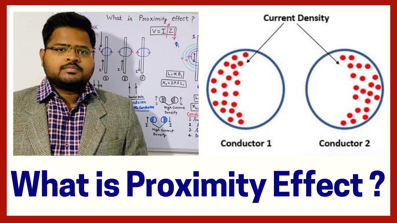 What is Proximity Effect in Power System ? // Why Current shifted one side of Conductor ?