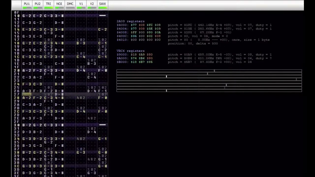 Kirby's Dream Land 3 - Ripple Field 2 [FamiTracker 8-bit, 2A03+VRC6] (re-upload)