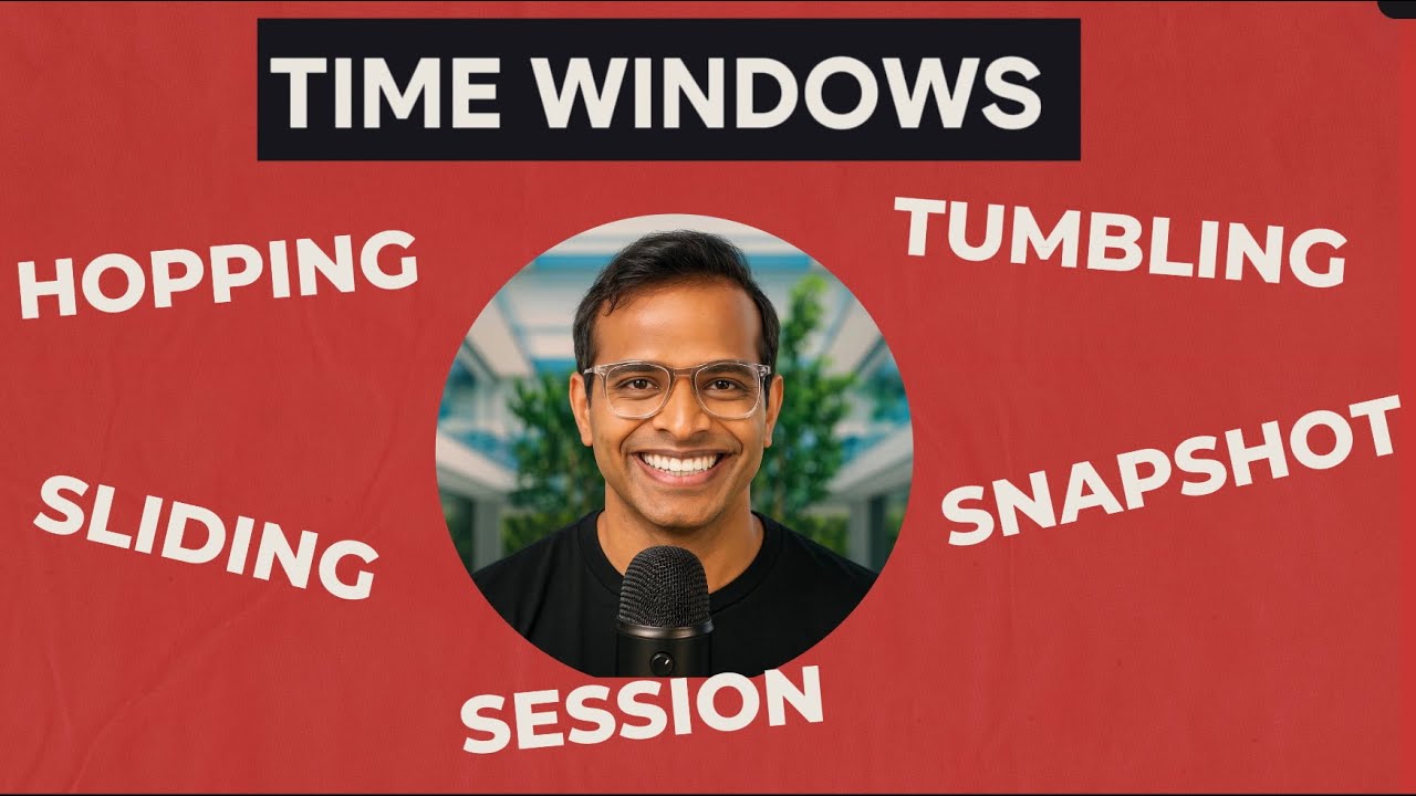 (17) Time Windows in Fabric Streaming | Tumbling, Hopping, Sliding, Session & Snapshot | DP-700 Exam