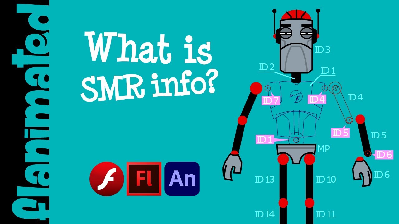 💥 Magnet Targets and Metadata: A deep dive 💥 Advanced SMR in Adobe Animate