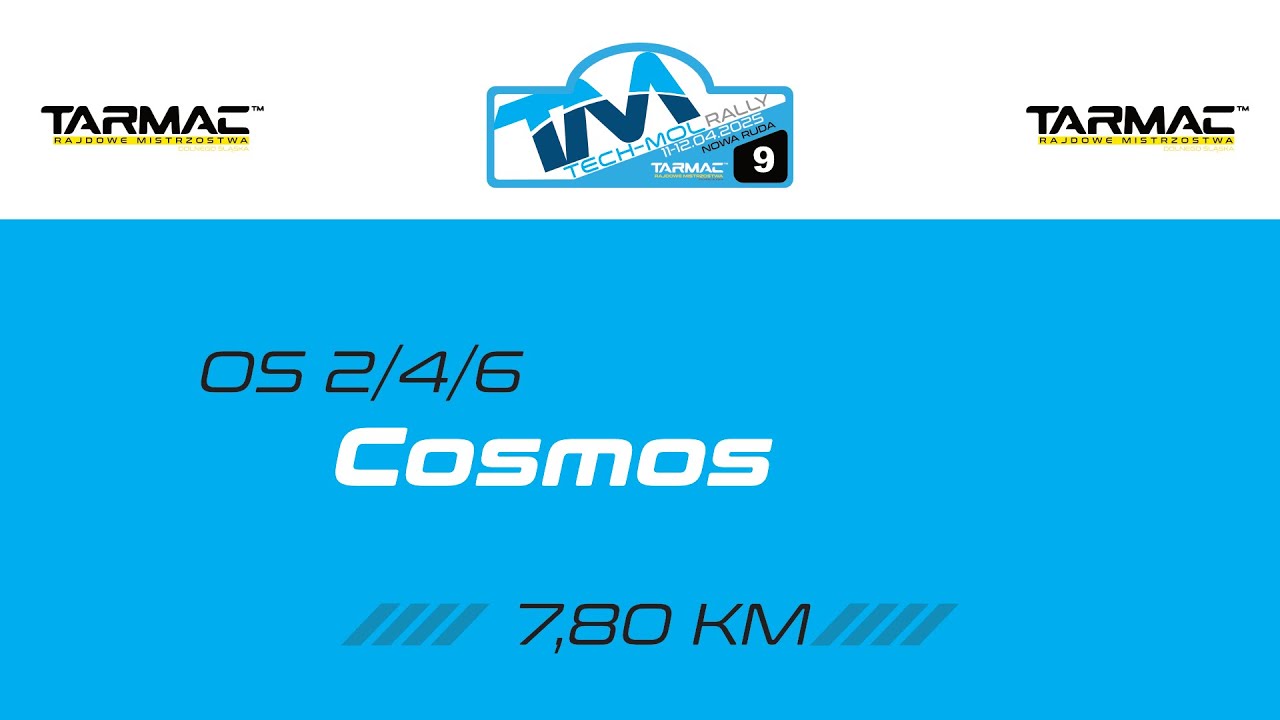 9. TECH-MOL Rally 2025 - 1. runda TARMAC Rajdowe Mistrzostwa Dolnego Śląska 2025 - Onboard os 2/4/6