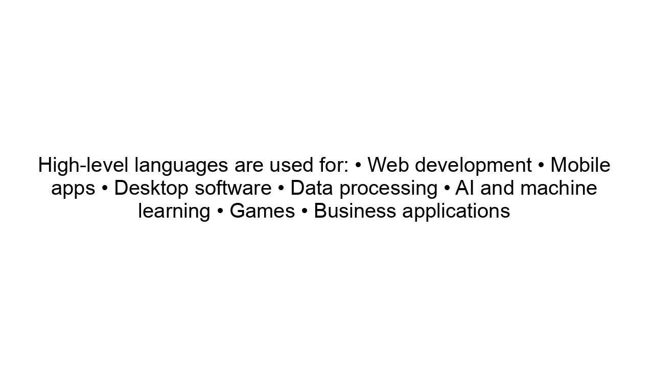 High-Level Languages Explained Simply | What is a High-Level Programming Language?