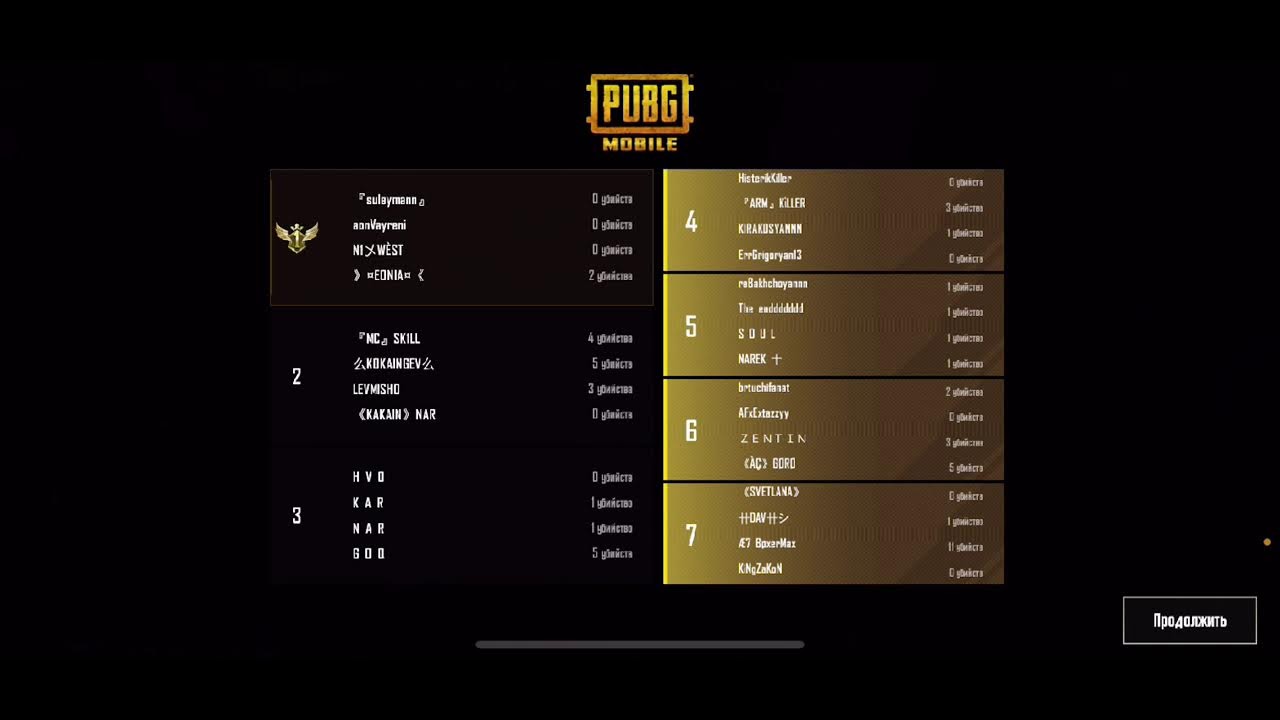Pubg mobile roomer