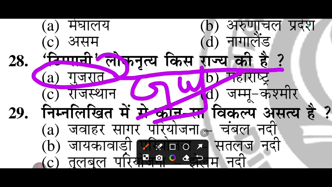 Gyan bindu SI set