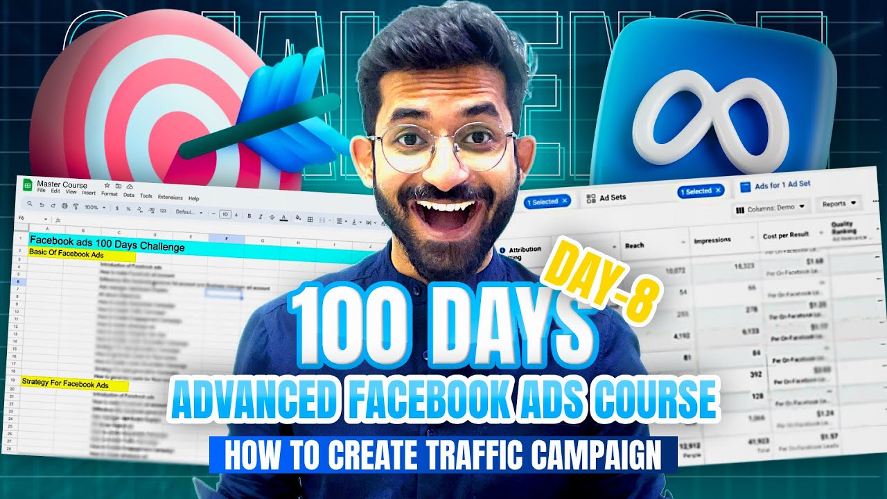 #8 Facebook Website Traffic Ads Campaign 2024 in Hindi | Advance Facebook Ads
