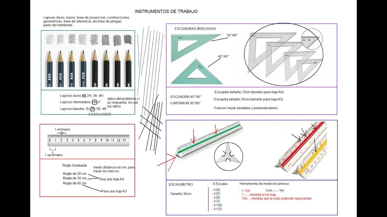 Geometría Descriptiva - Introducción al curso (Materiales de curso, escalas y Construc. Geométricas)