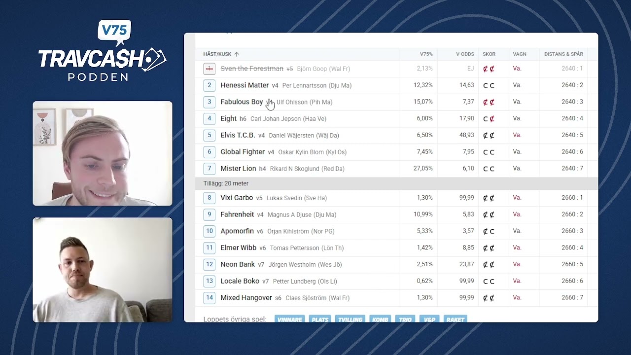 V75 tips Gävle ∣ Travtips från Travcash