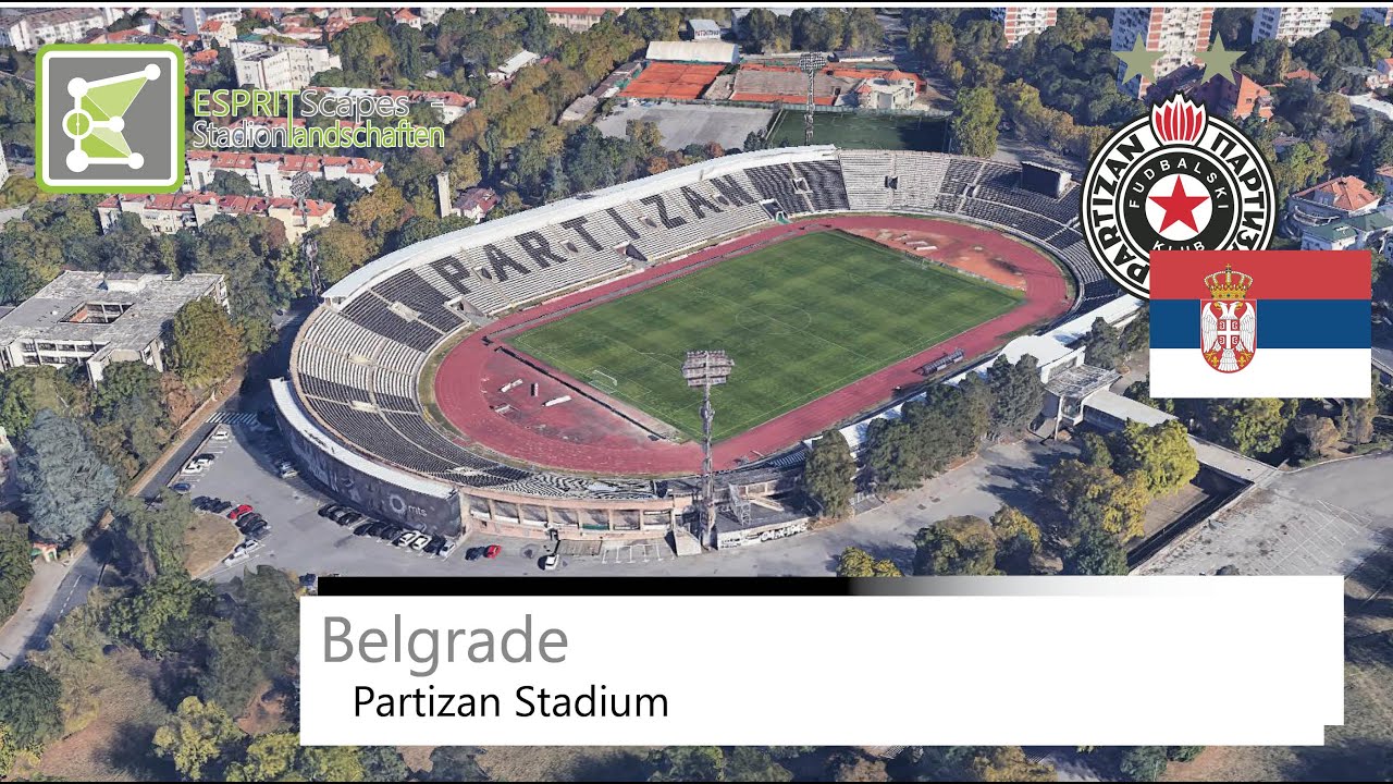 Стадион Партизана / Partizan Stadium | ФК Партизан / FK Partizan | 2019 | Google Earth