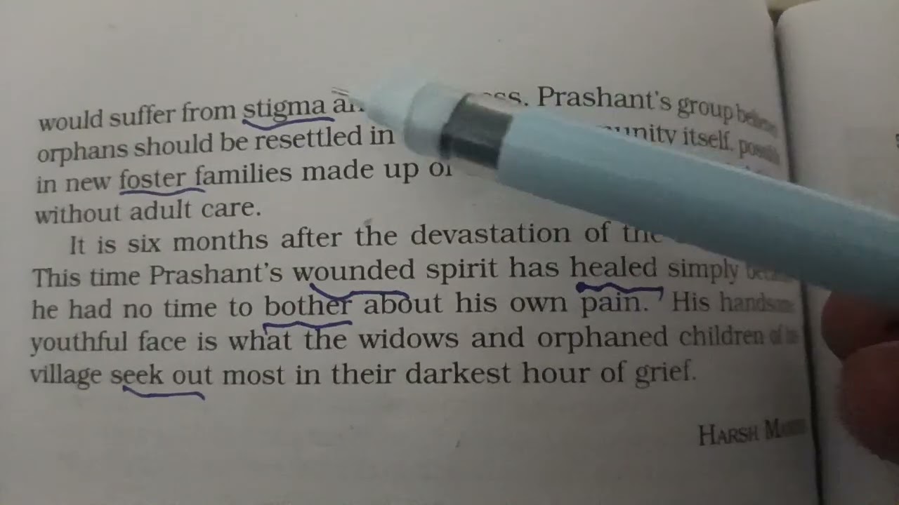 # TOUGH VOCABULARY WITH SIMILAR WORDS BY MANOJSIR. 