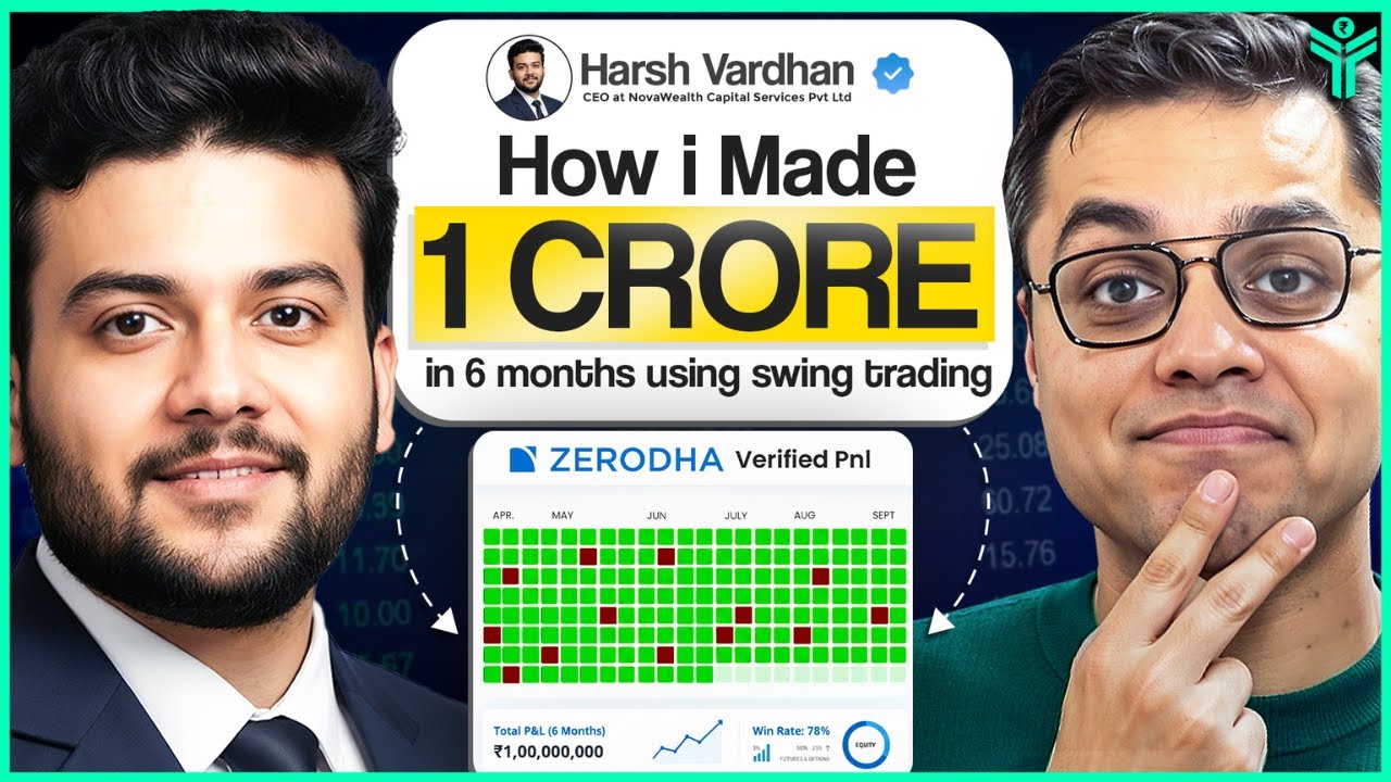 My 2 Swing Trading Strategies which helped me DOUBLE my Portfolio in 6 Months!