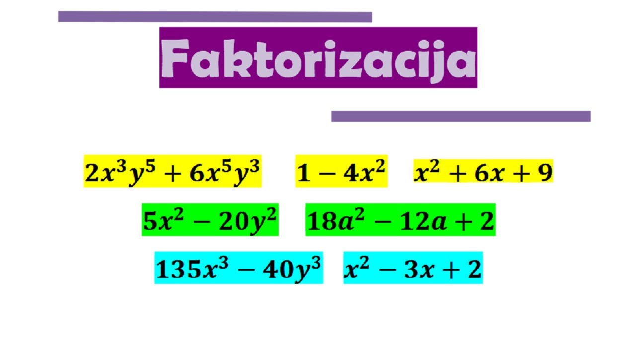 Faktorizacija polinoma