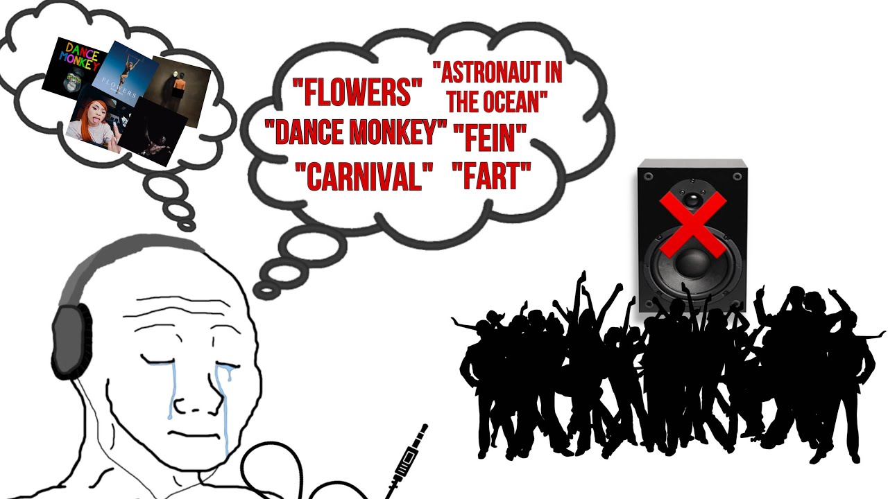 WORST Songs to Play on Aux