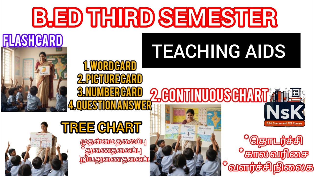 👉👉 TEACHING AIDS | B.ED THIRD SEMESTER 