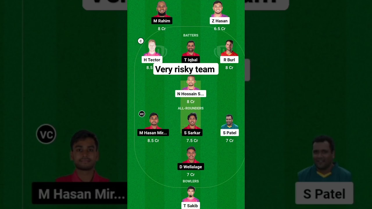 SYL vs FBA Dream11 Prediction|SYL vs FBA Dream11|SYL vs FBA Dream11 Team|