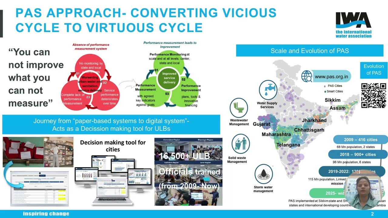 Fifteen years of Performance Assessment System(PAS)-Transforming Urban Water and Sanitation in India