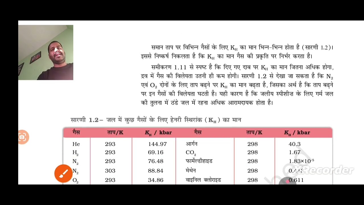 Solution 02 (विलयन) class 12
