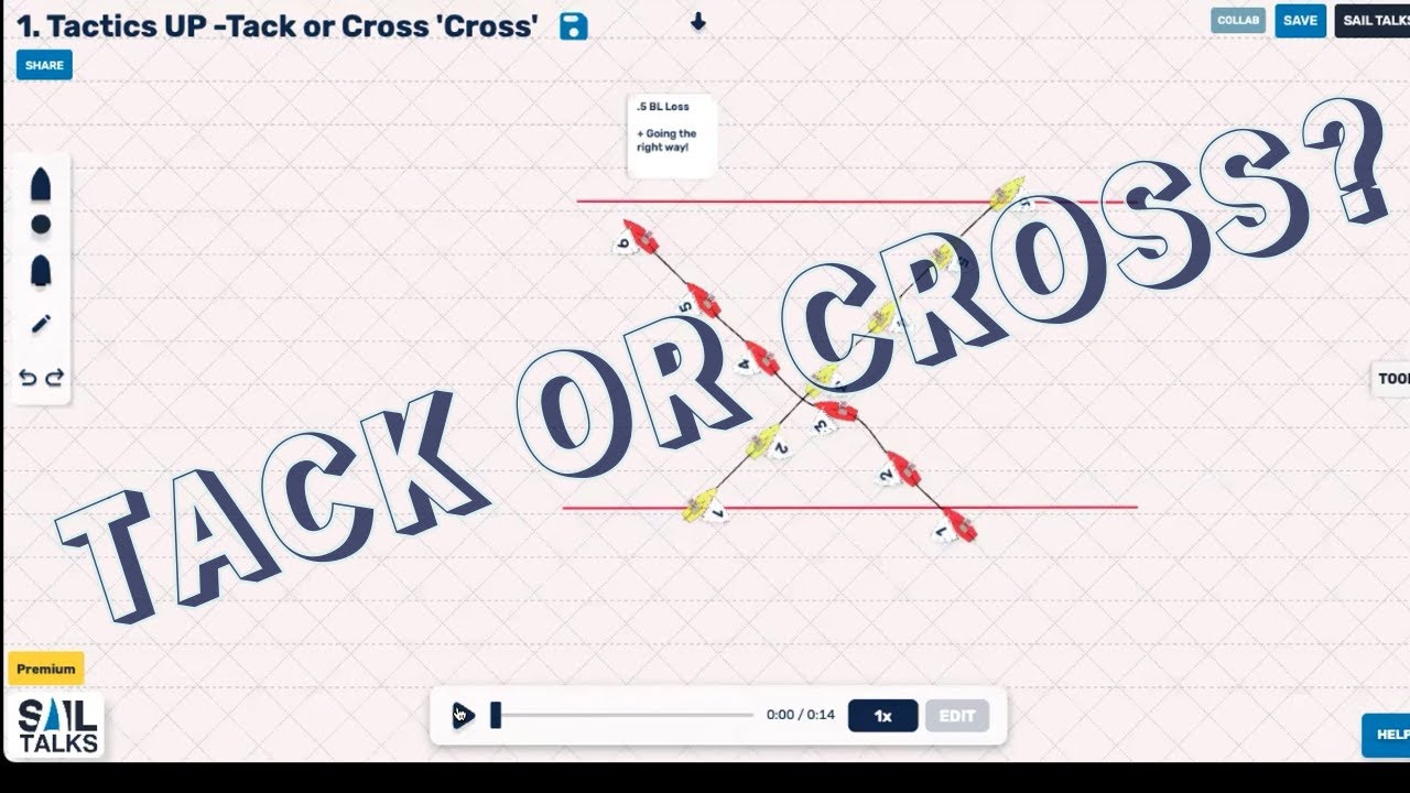 Sailboat Racing Tips: Tack or Cross?