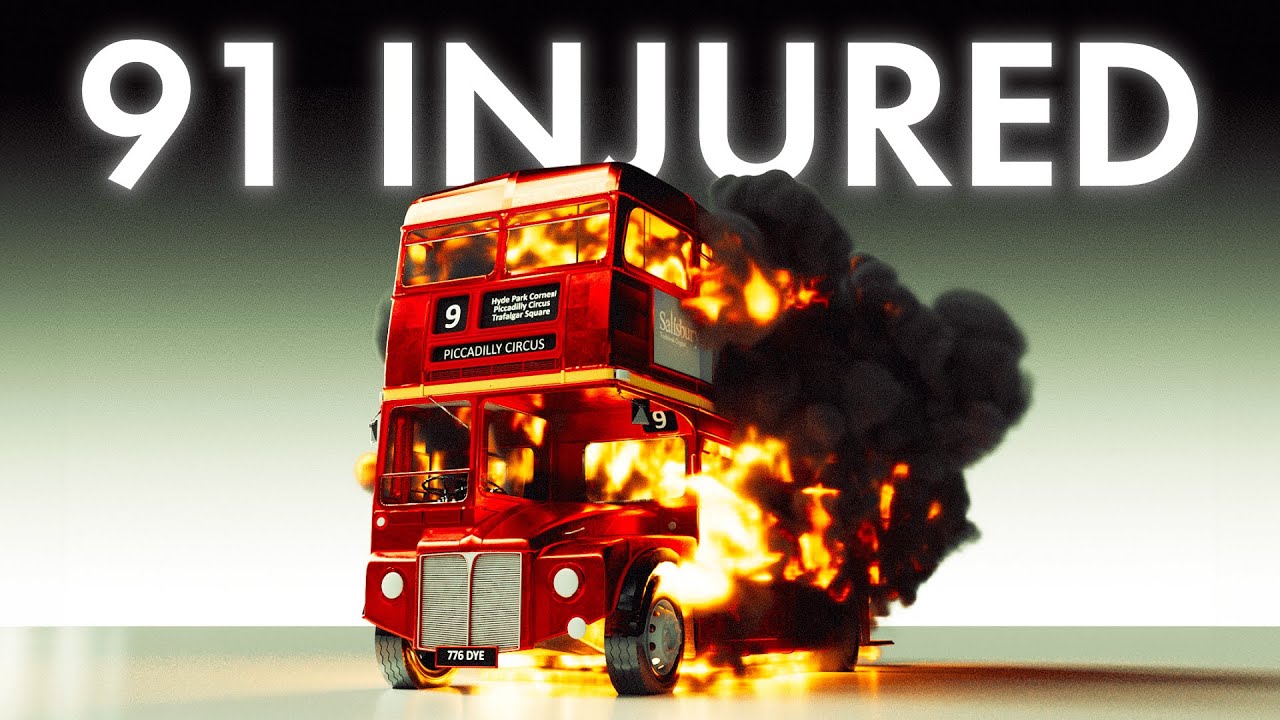 Война ИРА против Лондона