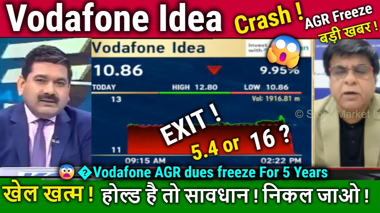 Vodafone Idea share latest news,VI Crash ! AGR News Analysis Anil singhvi,Hold or Exit ?,idea Target