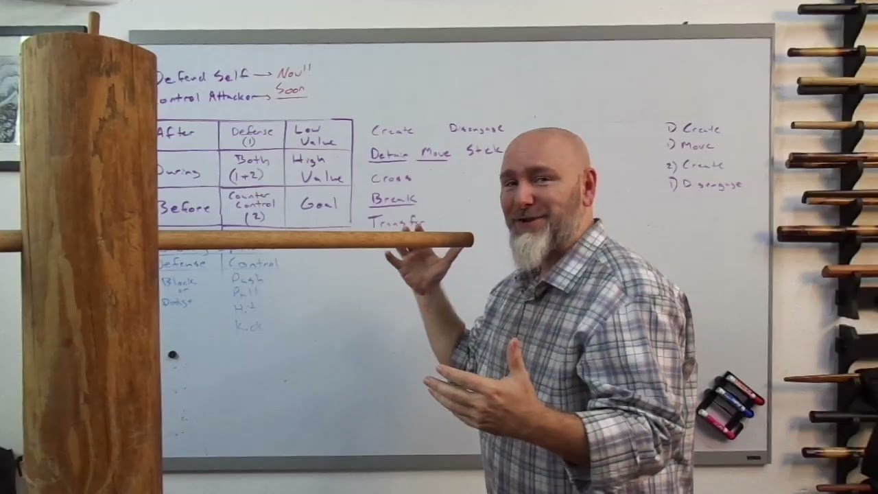 5) Bridging Concepts and Keywords