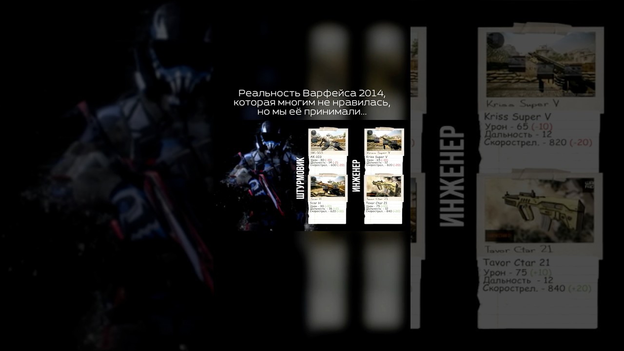 Warface 2013 любим многими! Но&hellip; #warface #варфейс #wf #gaming #games