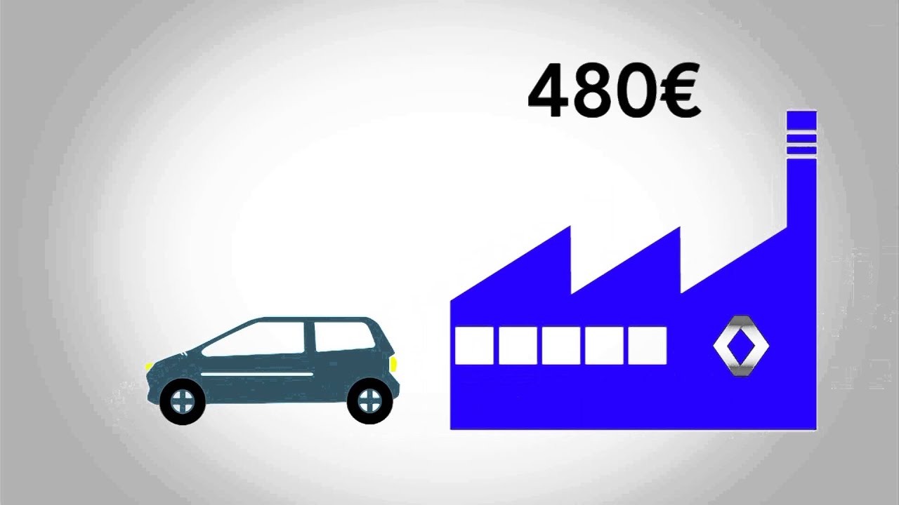 La TVA expliqu&eacute;e en 3 minutes - Lexico - Pilote