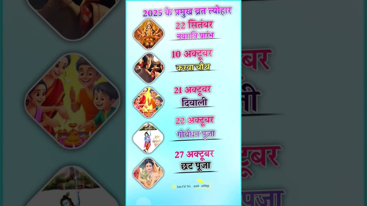#comingsoon #happynavratri #indianfestival #viralvideo #trendingshorts