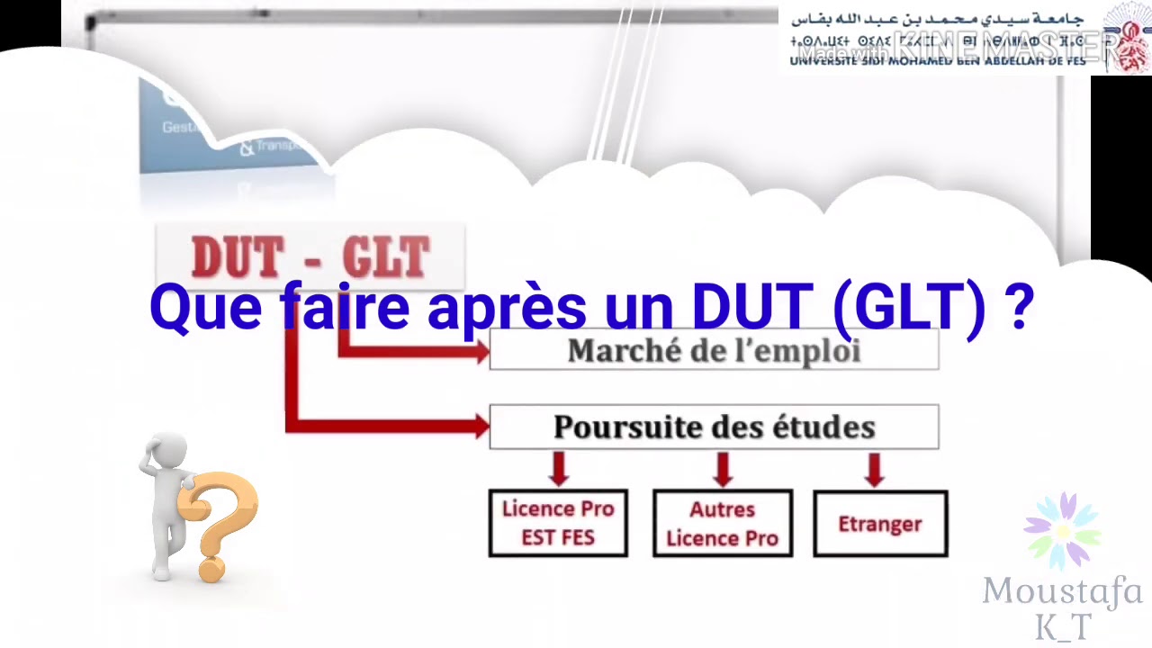 une petite présentation de la filière Gestion Logistique et Transport (GLT) EST fès