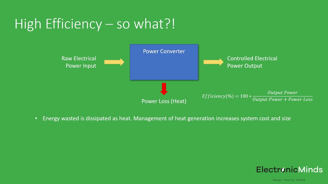Efficiency in Power Electronics
