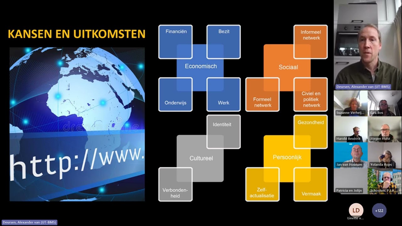 Webinar - Onderzoek naar digitale vaardigheden