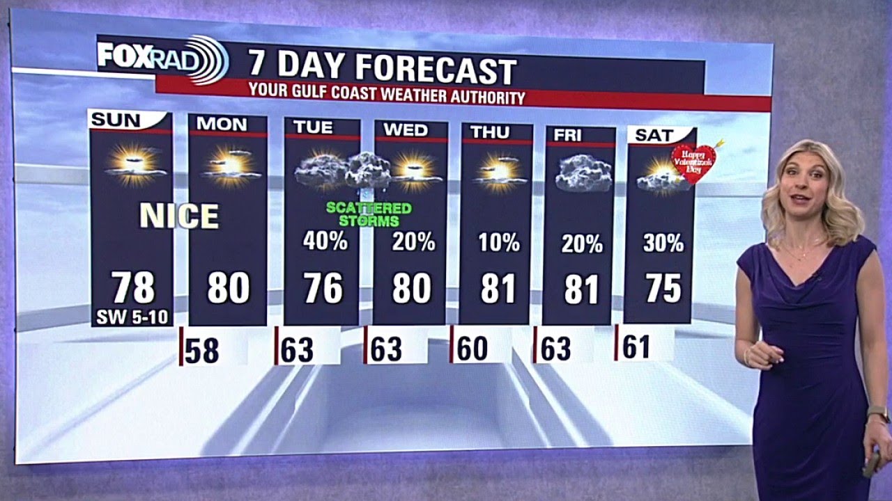 Houston morning news: Super Bowl forecast, 100-year school celebration, and more