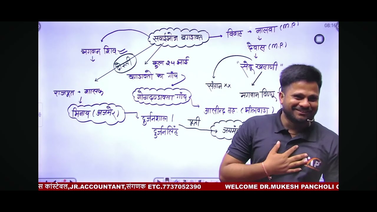 Rajasthan Culture Special Class For All Exams | राजस्थान के प्रमुख लोक देवता | Dr. MukeshPancholi