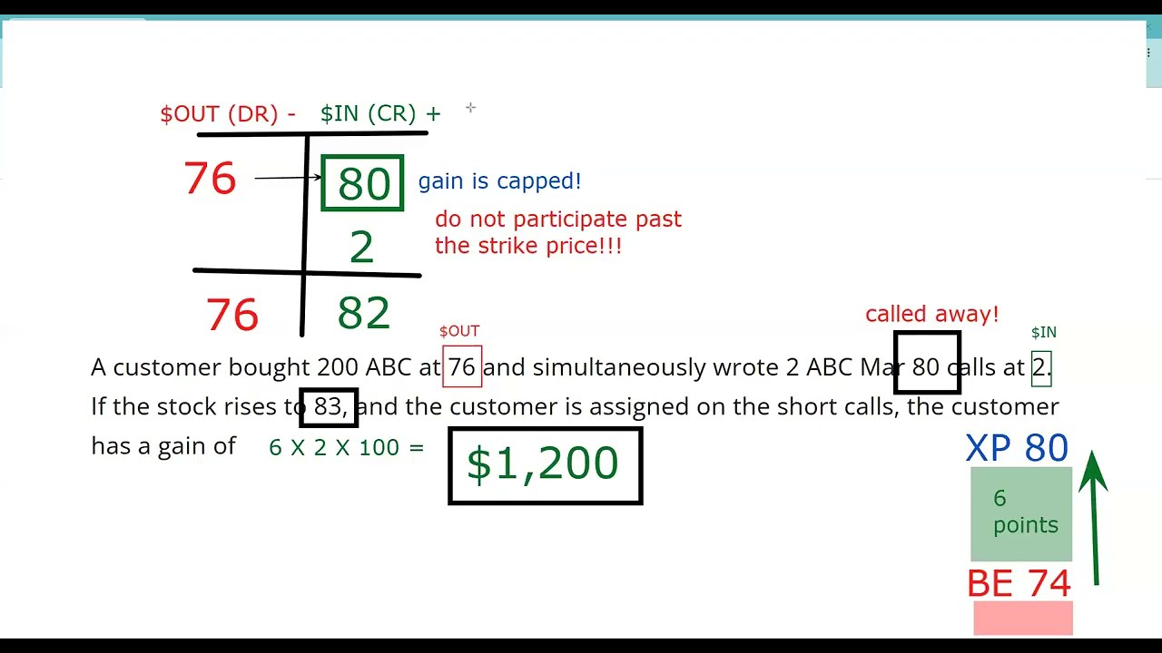 Прирост ОГРАНИЧЕН в покрытом колл-опционе или покупке/продаже! Подготовка к экзамену серии 7