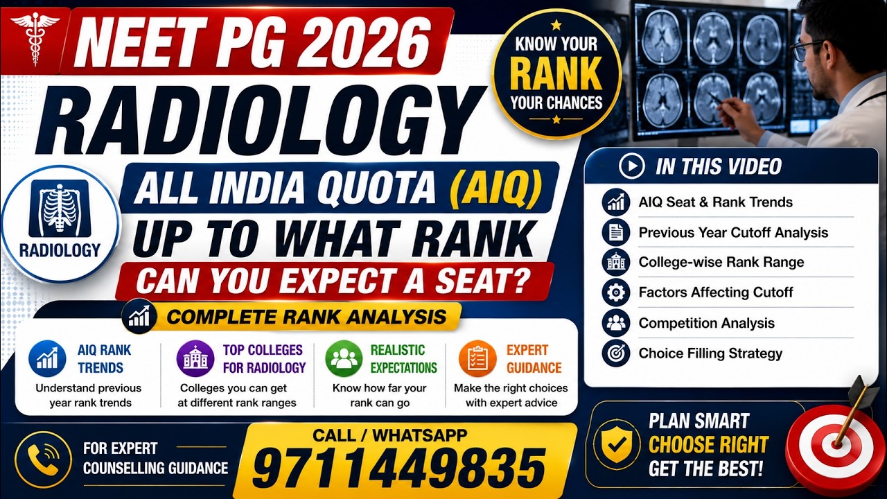 NEET PG 2026 Radiology Cutoff: Up to What Rank Can You Get Radiology Through AIQ? | Expected Rank