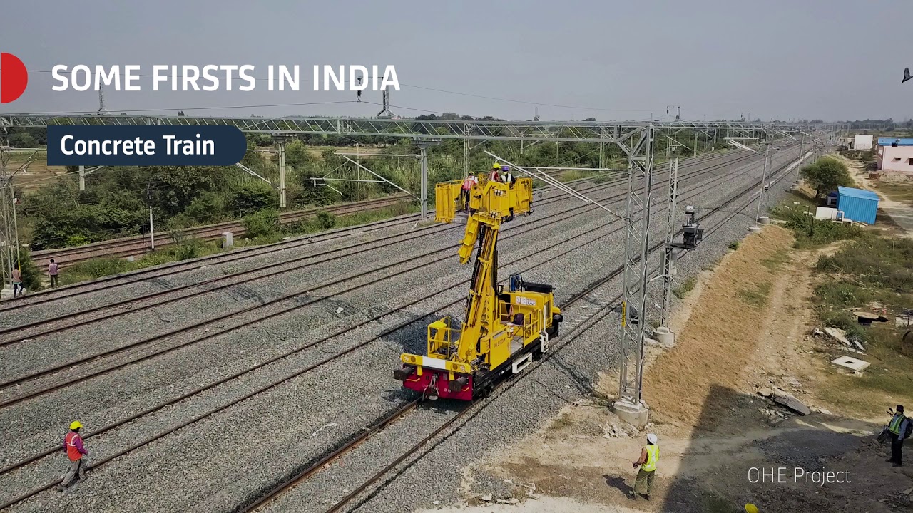 Dedicated Freight Corridors in India