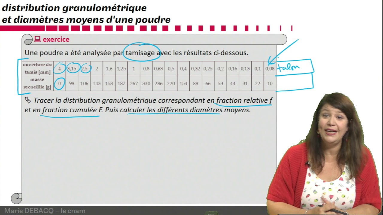 OUM1 - poudres 5 : EXERCICE distribution granulométrique  et diamètres moyens