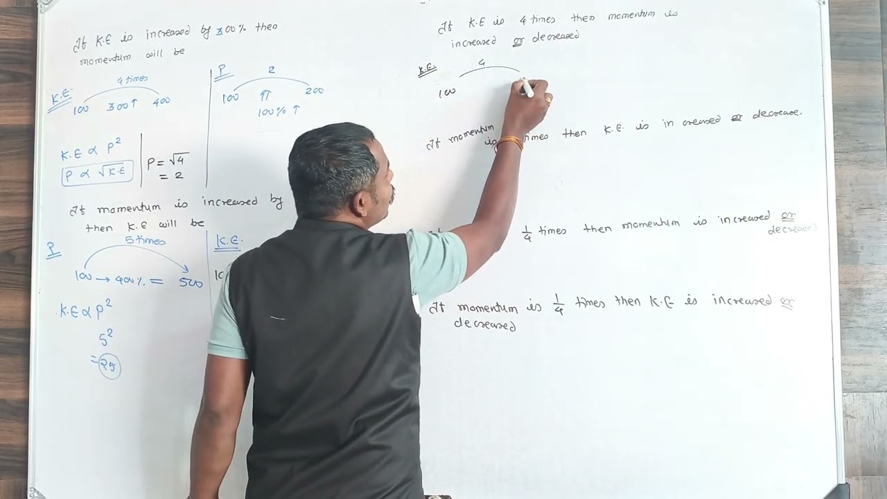 Kinetic Energy and Momentum Relationship | Percentage Change Problems | JEE NEET Physics