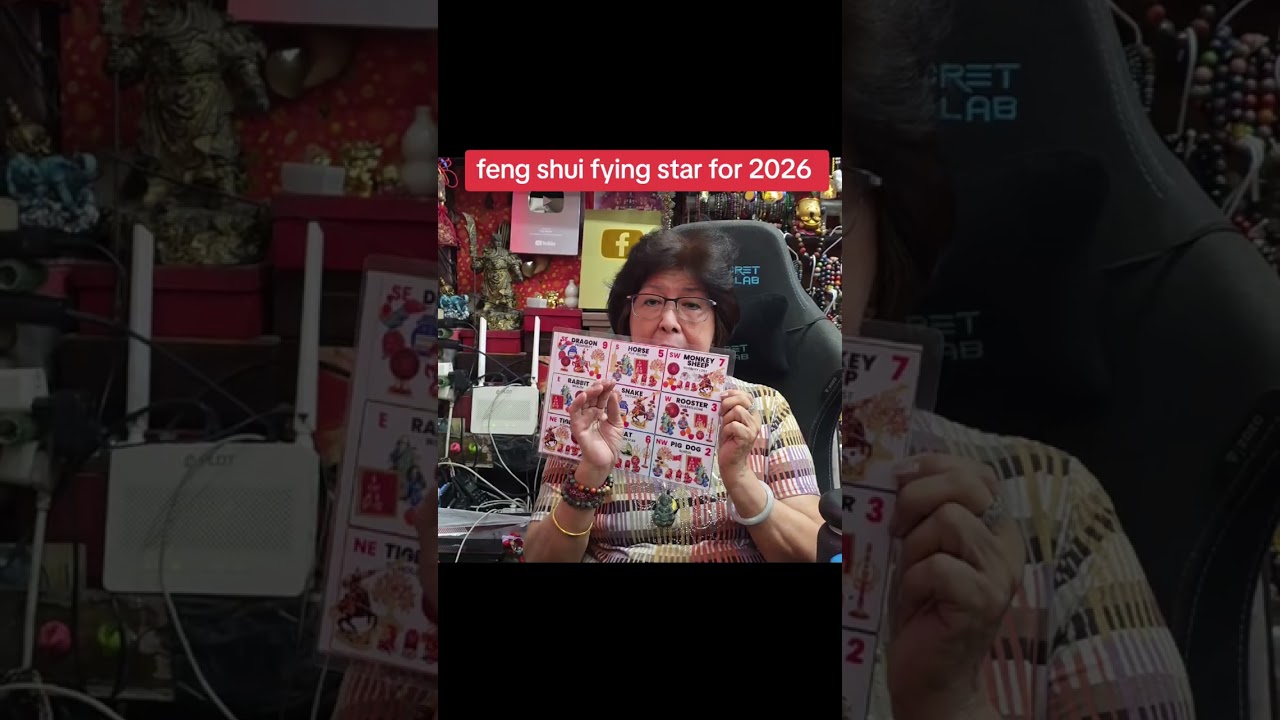 Fengshui  flying star for  2026