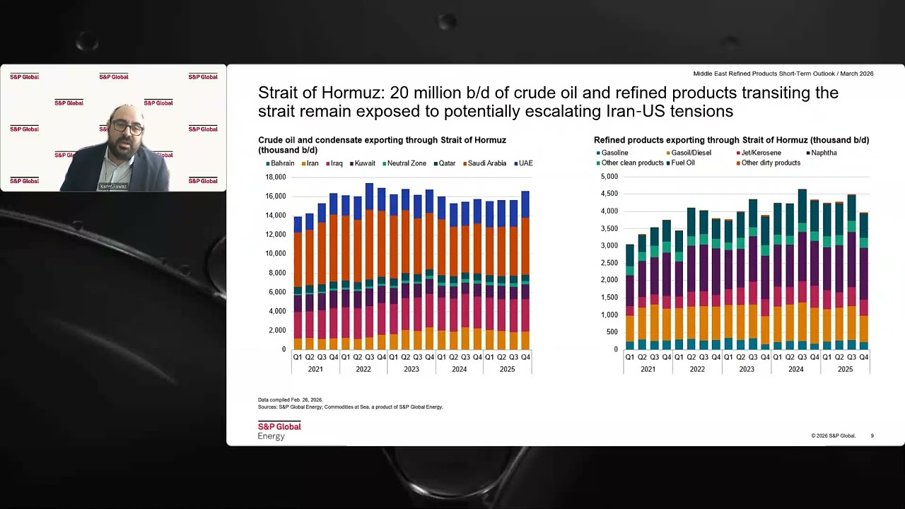 What’s next? The US-Iran conflict and the impact on refined products markets