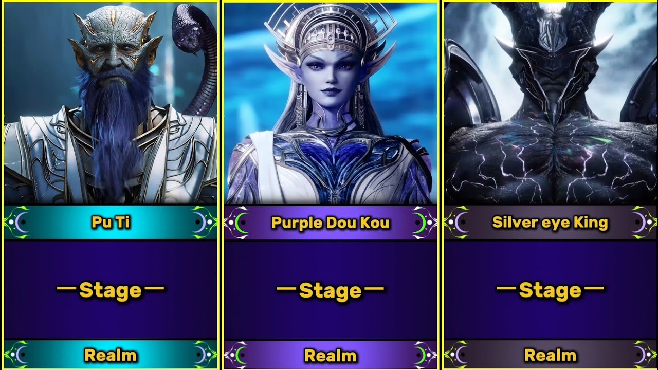 Swallowed Star: Character Cultivation Update Part 2 | Luo Feng Cultivation Swallowed Star 