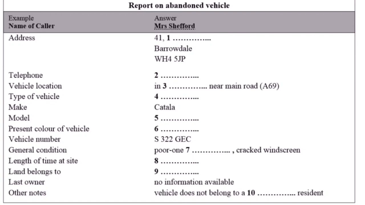 Report on abandoned vehicle IELTS listening #ieltslistening #ielts