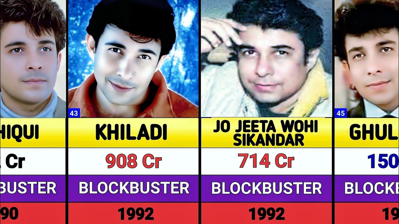 Deepak Tijori All Movies List || Dipak Tijori Hits And Flops Movies List || coolie || Mirai