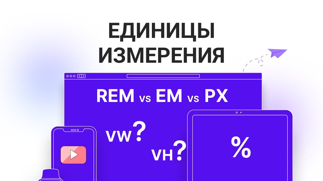 Единицы измерения в CSS: rem, em, px, vh, vw, % - Что выбрать?