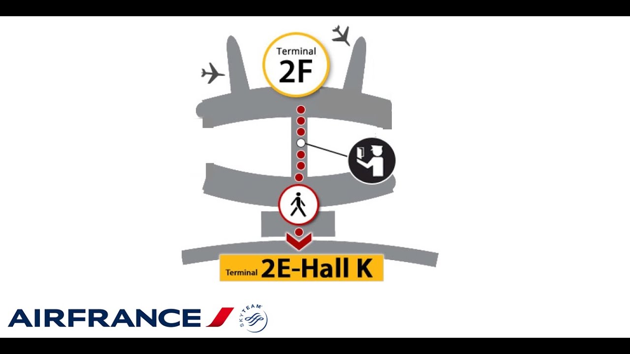 Air France Paris Charles de Gaulle Terminal 2 - Transfer from Terminal 2F to 2E gates K