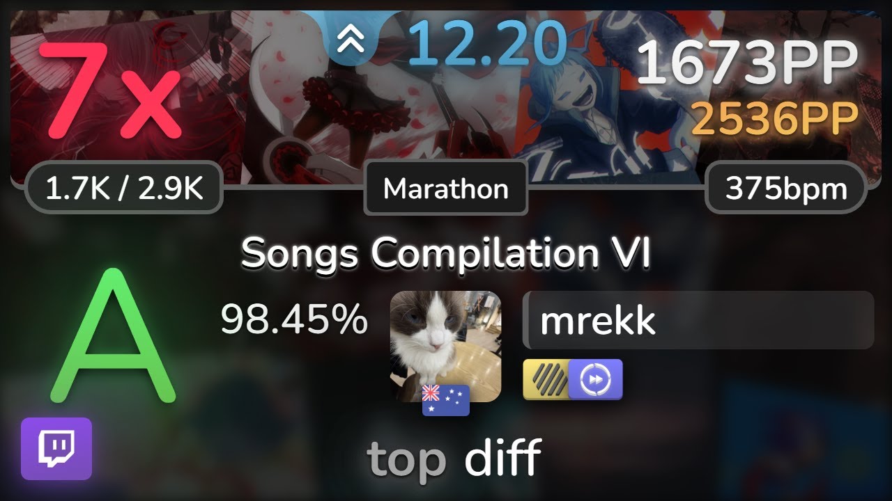 🔴 12.2⭐ mrekk | Various Artists - Songs Compilation VI [Marathon] +HDDT 98.45% | 1673pp 7❌ - osu!
