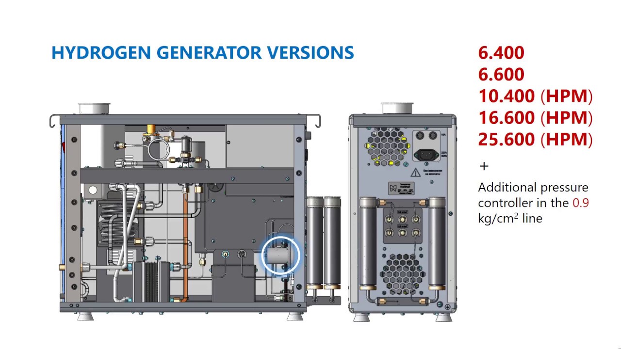Hydrogen generator: Maintenance service
