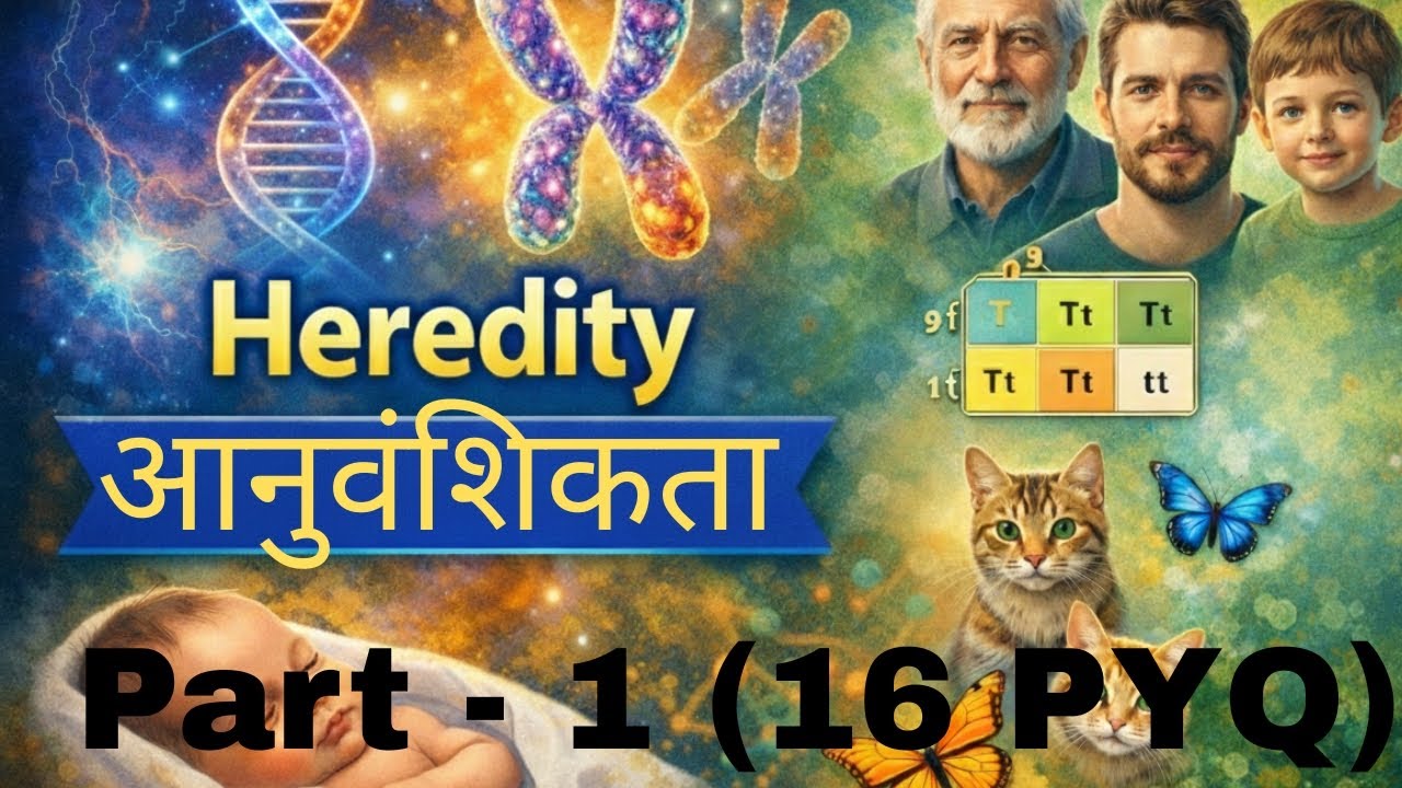 Most Important PYQ of Biology @Adarshsinghsirofficial 