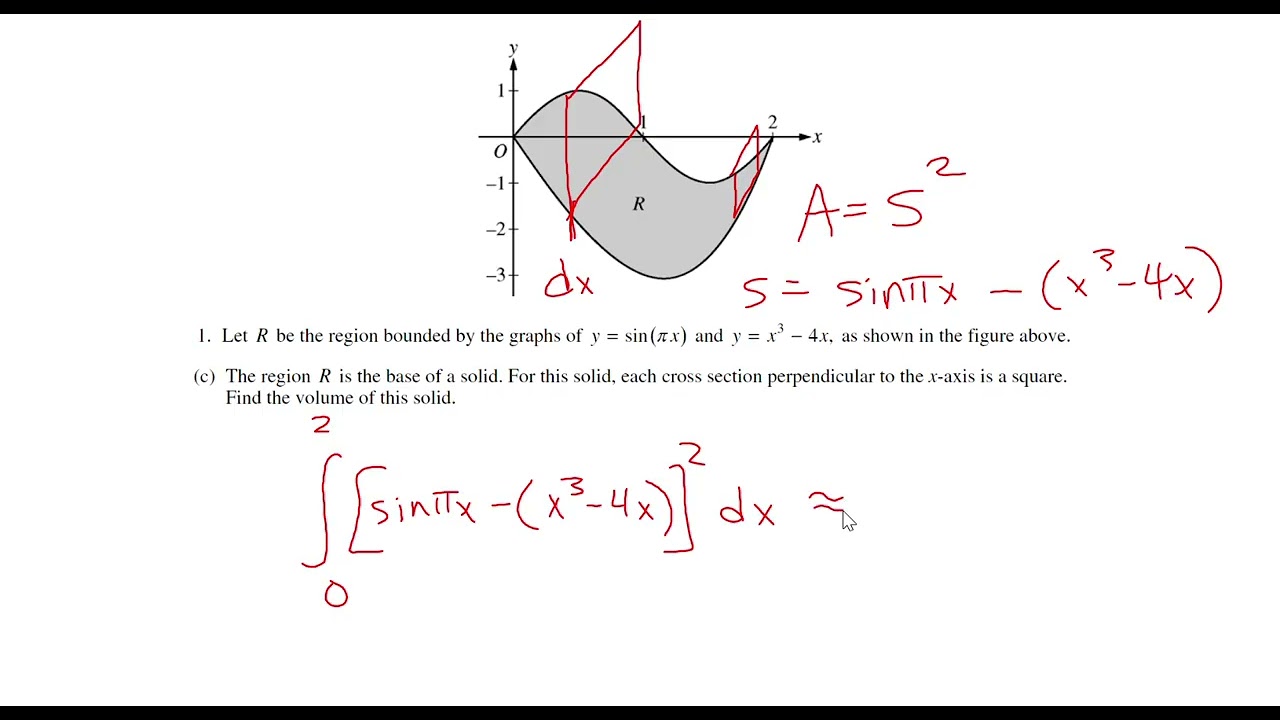 2008 AP Calculus AB FRQ #1 - Area and Volume