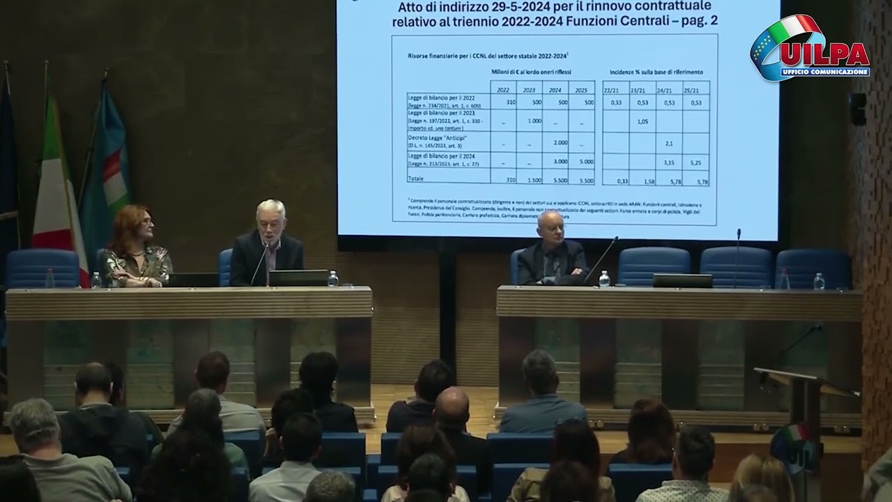 La Direttiva Zangrillo spiegata in 9 minuti