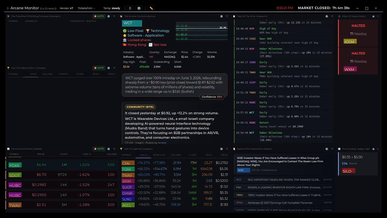 Scanner Arcane Monitor &mdash; Real-Time Stock Market Momentum Scanner (v5.4 Beta - engine 7)